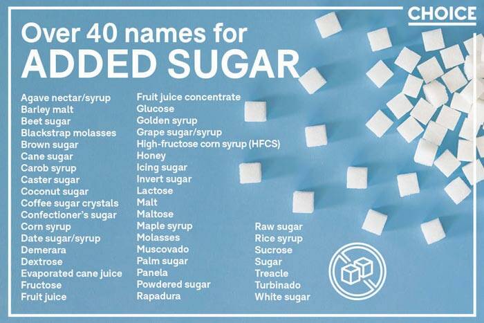 Five things you didn't know about added sugar