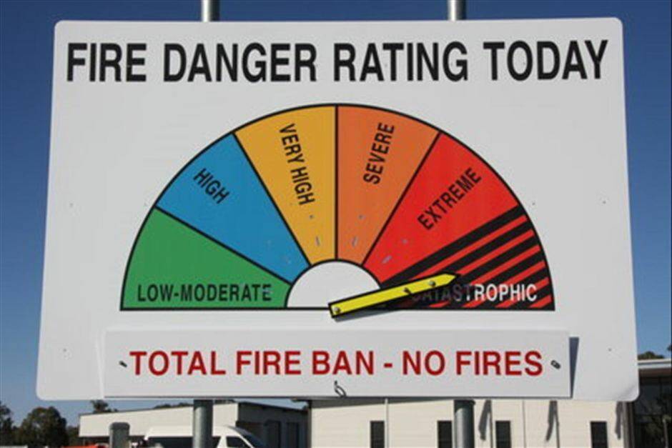 NSW fire emergency: what all the terms mean