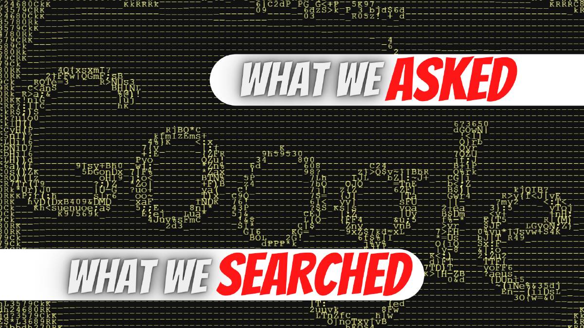 The burning questions Australia asked Google in 2021