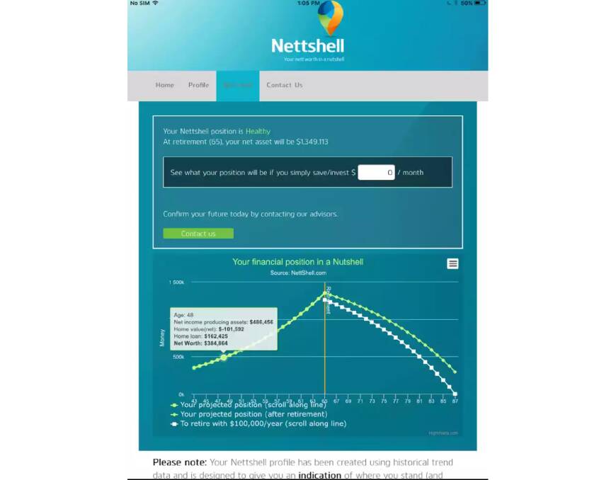 APPY RETIREMENT - Nettshell provides users with the tools to meet their retirement goals.