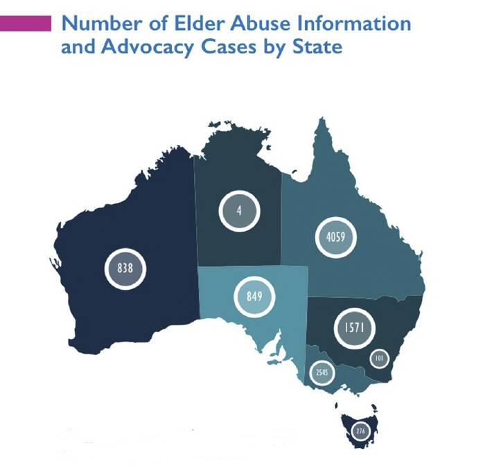 Elder abuse information and advocacy cases by state. Source: National Elder Abuse Annual Report 2014-15, Advocare, WA